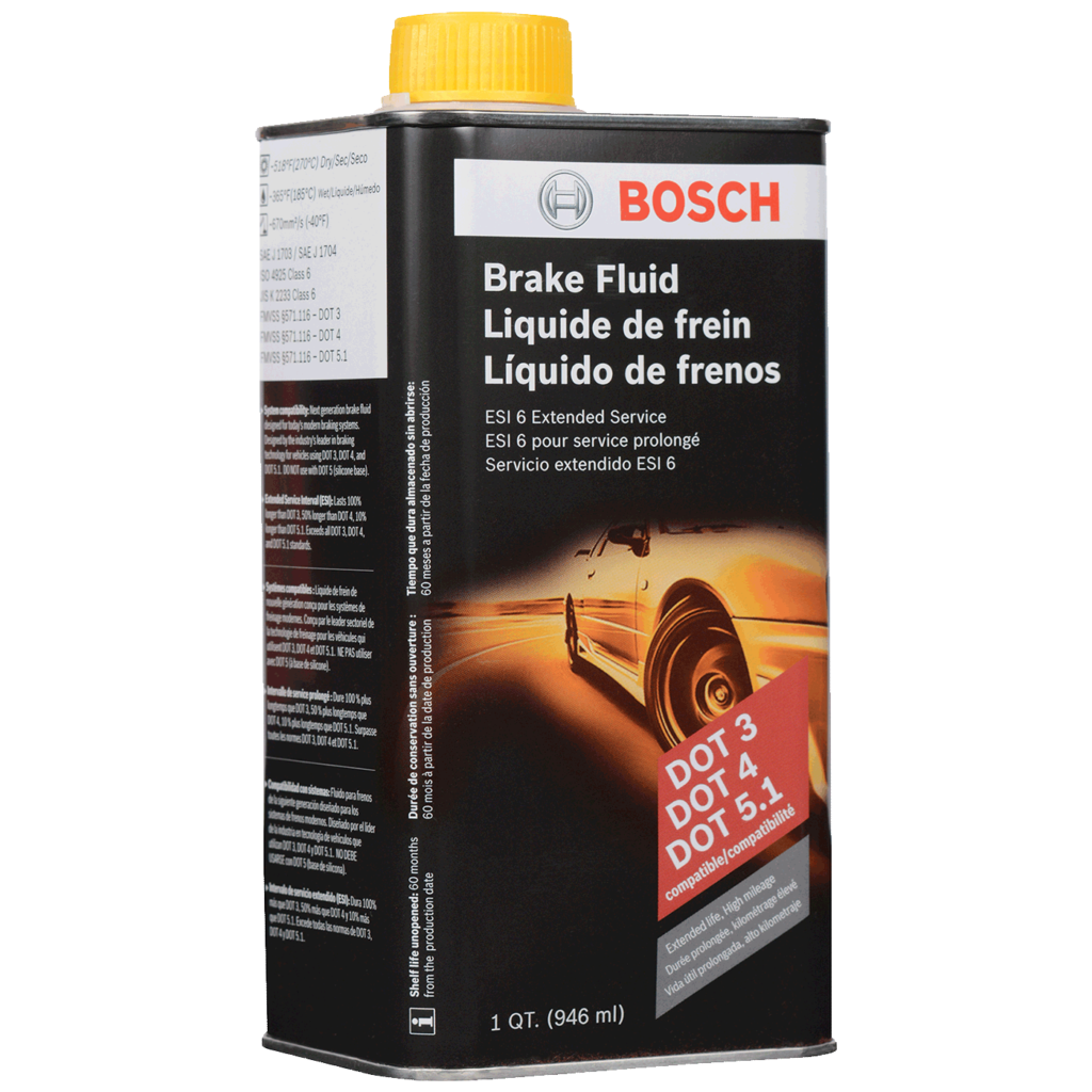 Facing Car Brake Issues: Top 5 Brake Fluids to Keep Your them Pristine - How To Succeed 2022